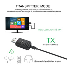 Cargar imagen en el visor de la galería, New 5.0 Bluetooth Audio Receiver Transmitter Three in One USB Adapter TV Computer Car SY319
