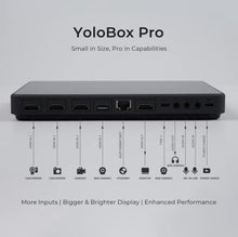 Cargar imagen en el visor de la galería, YoloLiv YoloBox Pro, All-in-one Portable Multi-Cam Live Streaming Studio Encoder Recorder Switcher (USA, Canada, Mexico Region)
