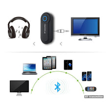 Cargar imagen en el visor de la galería, Bluetooth Transmitter Desktop Computer TV Audio To Wireless MiNi 3.5mm Stereo Adapter 4.0 Drive-Free
