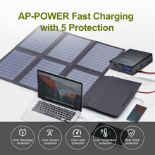 Load image into Gallery viewer, ALLPOWERS Foldable 60W Solar Panel Charger - Waterproof Portable Panel with 18V DC, 60W USB-C and USB-A Outputs for Laptops, Cell Phones, Solar Generators and 12V Batteries
