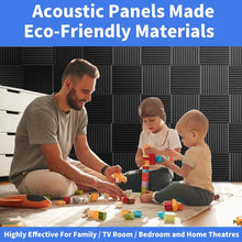 Load image into Gallery viewer, 36 Pack- Acoustic Foam Panels Self-Adhesive ,1&quot;×12&quot;×12&quot; Sound Proof Foam Panels , High Density and Fire Resistant Soundproof Wall Panels, Acoustic Foam for Wall and Ceiling
